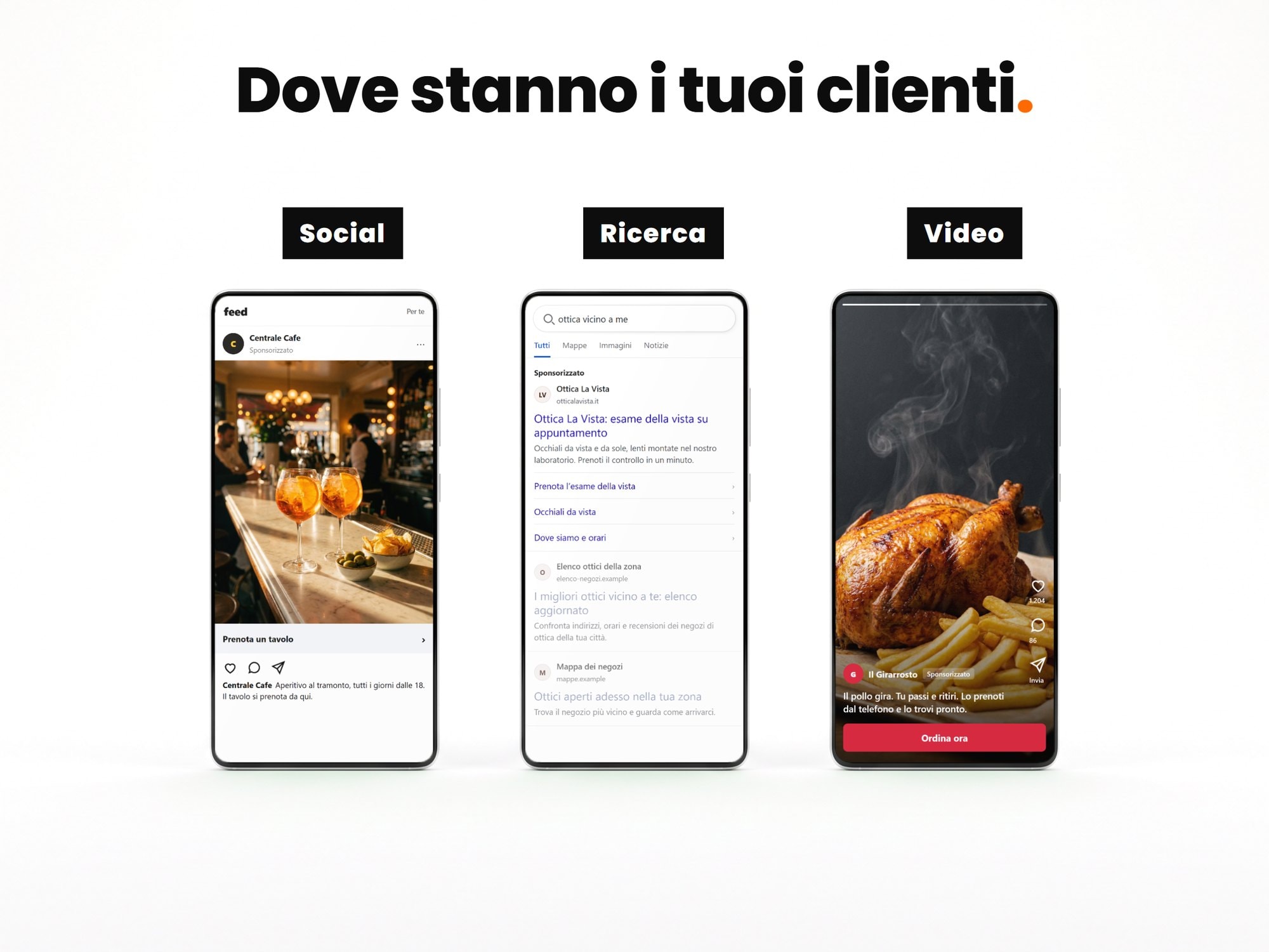Dove stanno i tuoi clienti: annuncio social, annuncio di ricerca, annuncio video