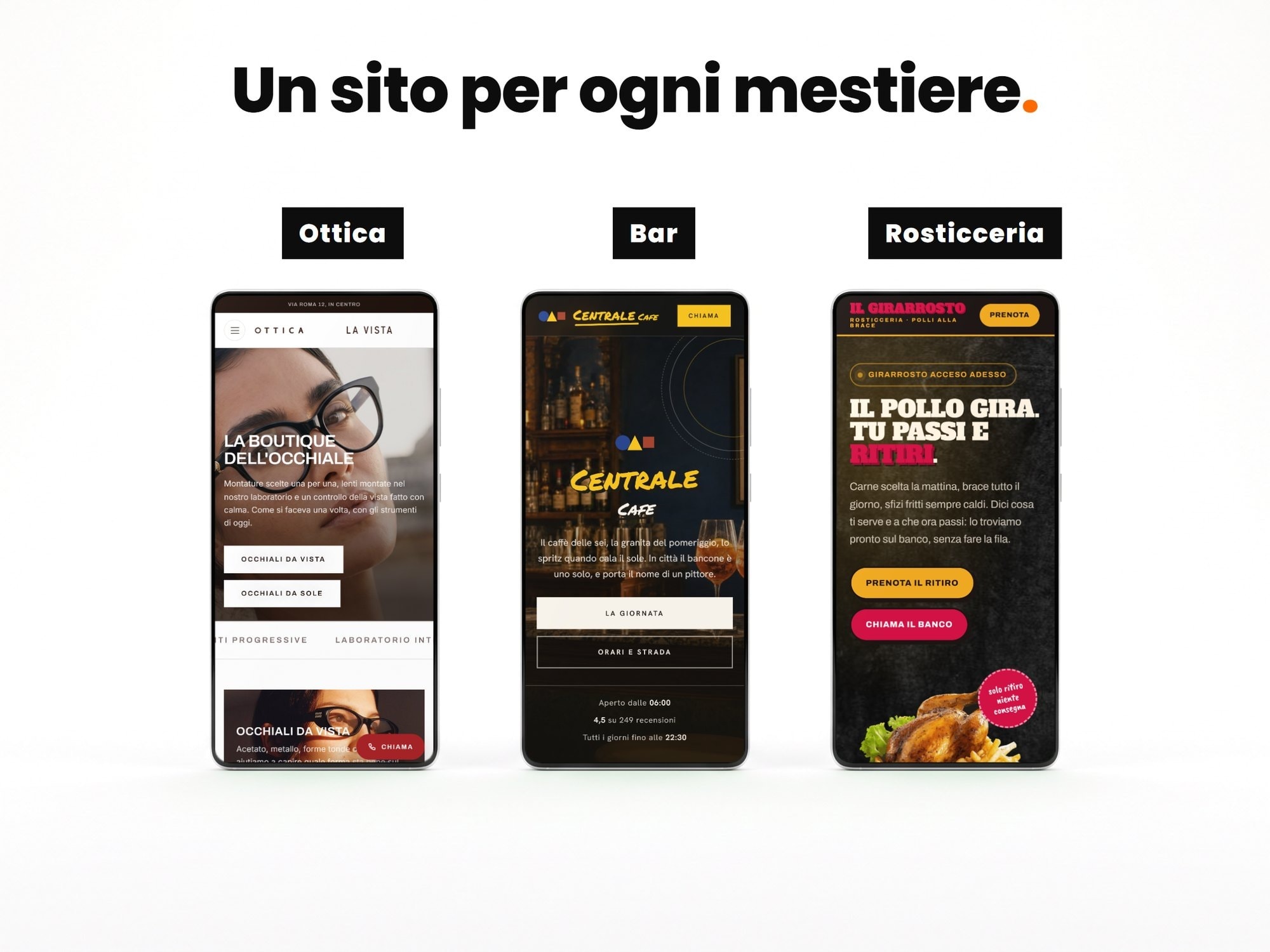 Un sito per ogni mestiere: ottica, bar, rosticceria